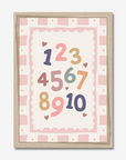 Numbers Wall Print