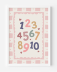 Numbers Wall Print