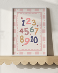 Numbers Wall Print