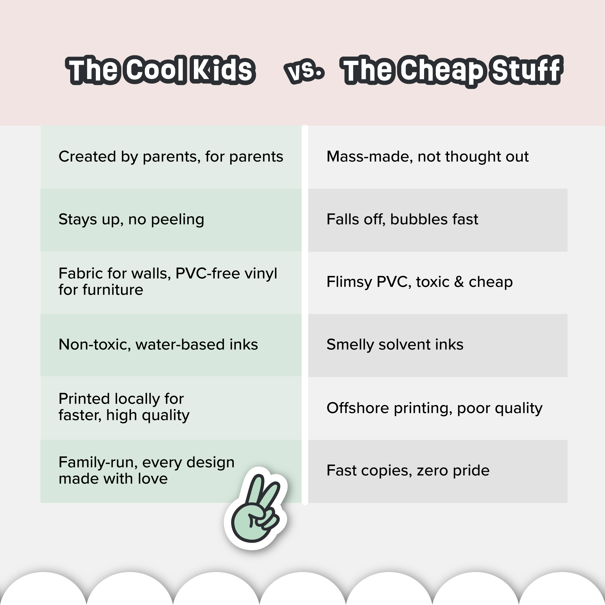 Skater Gator Feature Decals