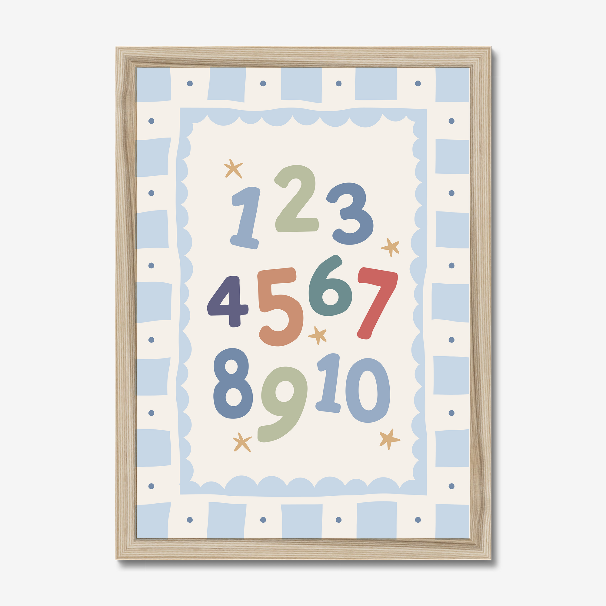Numbers Wall Print