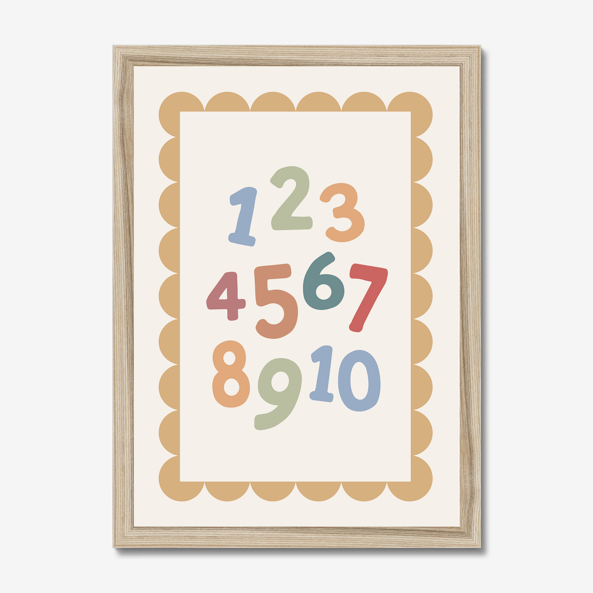 Numbers Wall Print