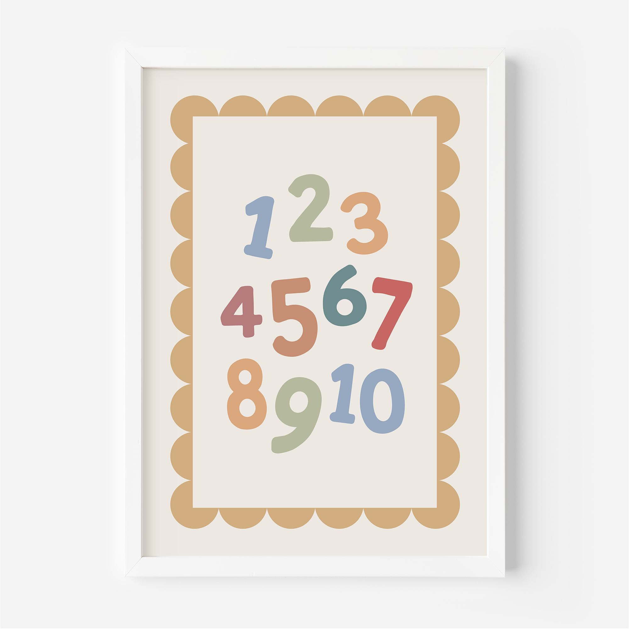 Numbers Wall Print
