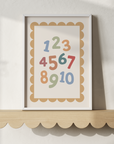 Numbers Wall Print