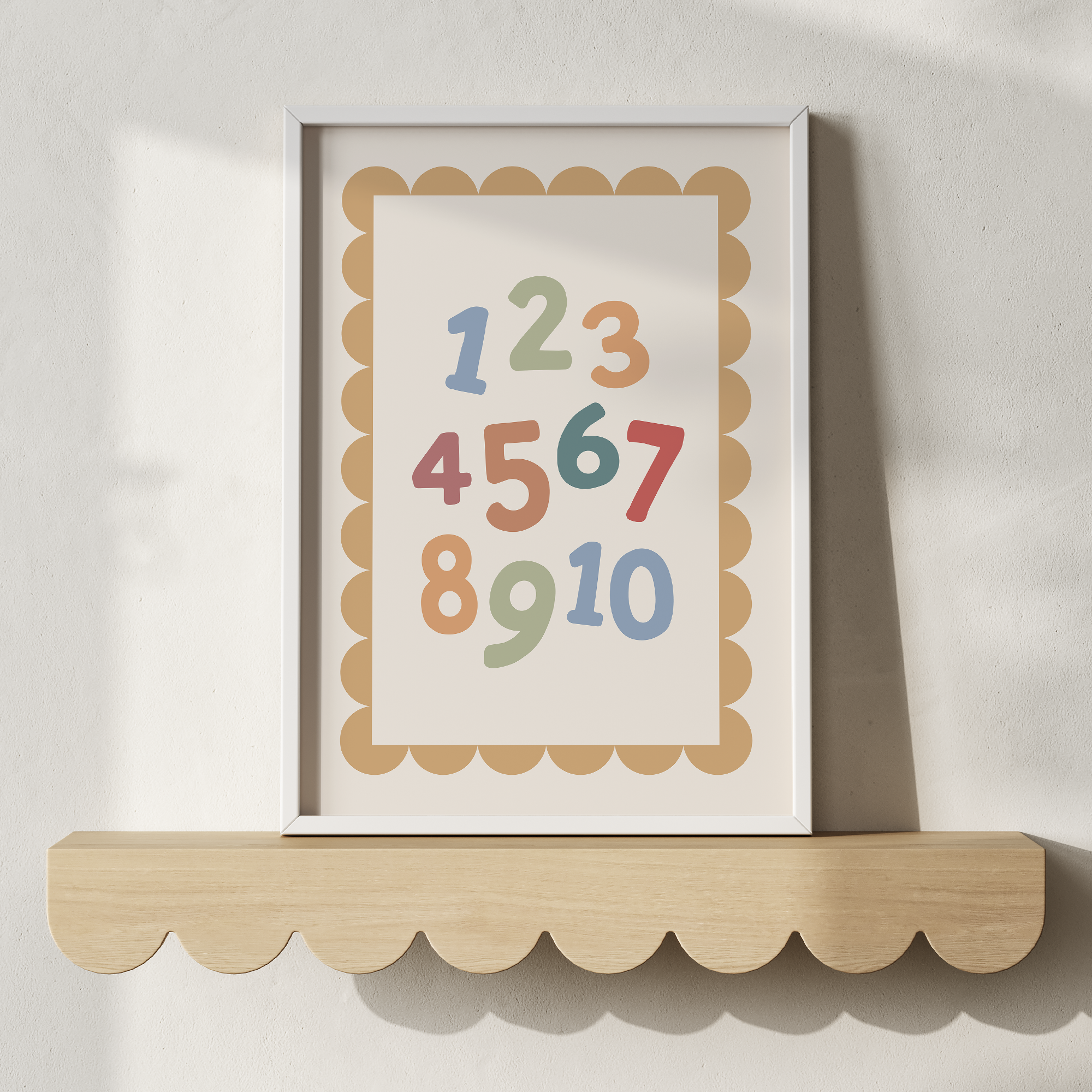 Numbers Wall Print