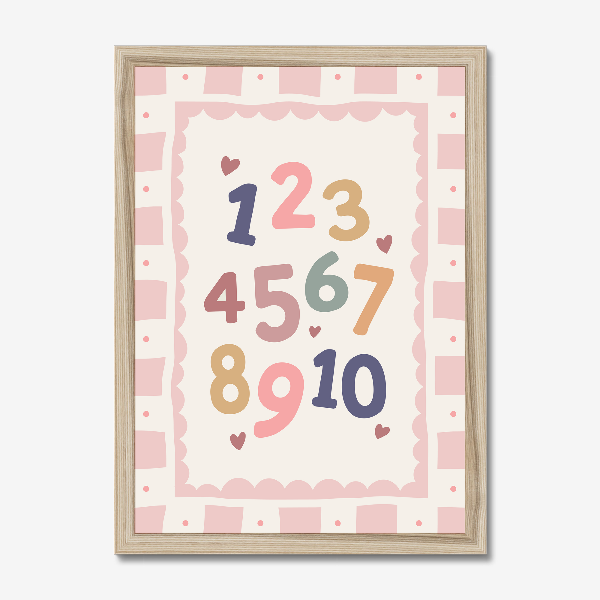 Numbers Wall Print