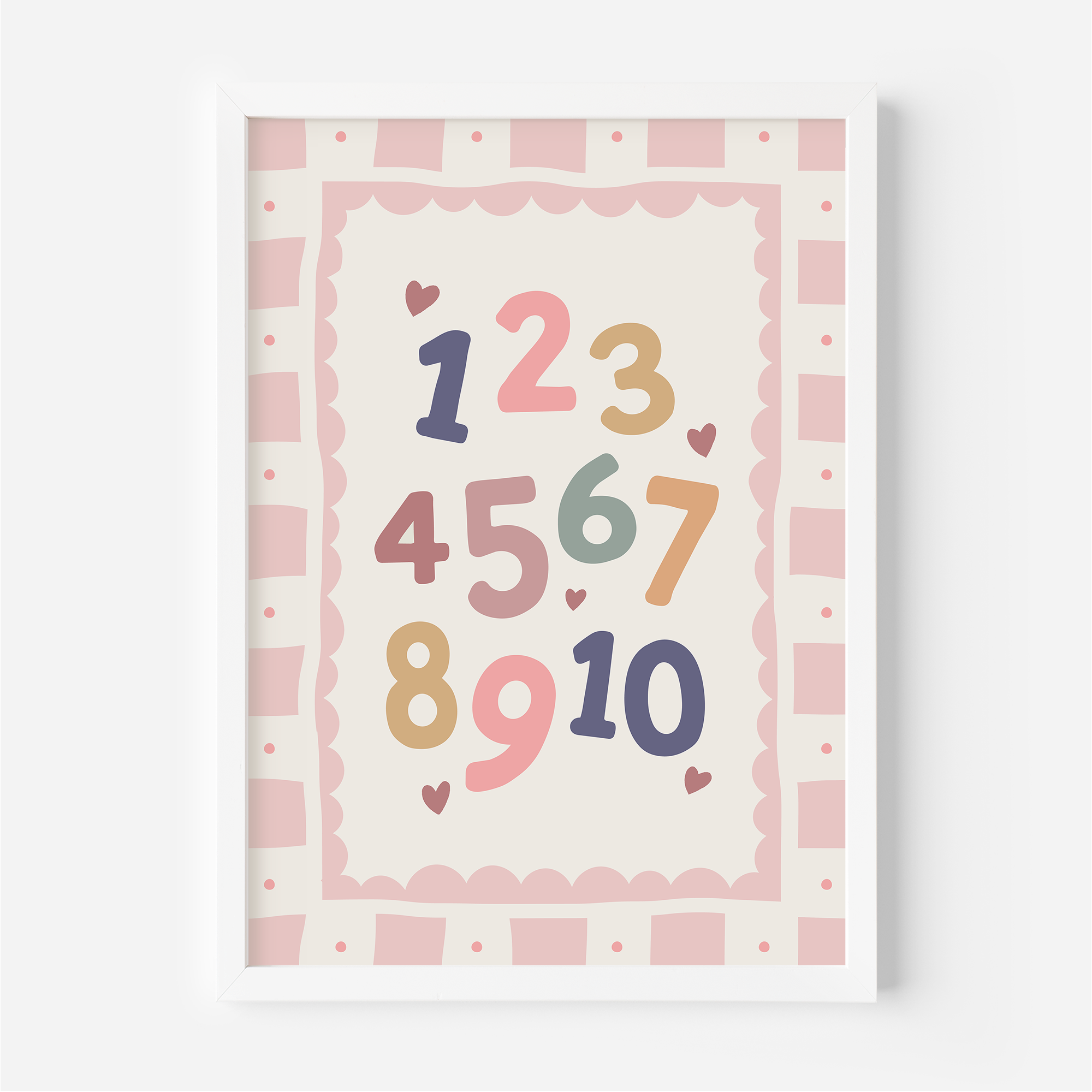 Numbers Wall Print